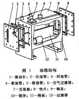 大蘭液壓油箱結構